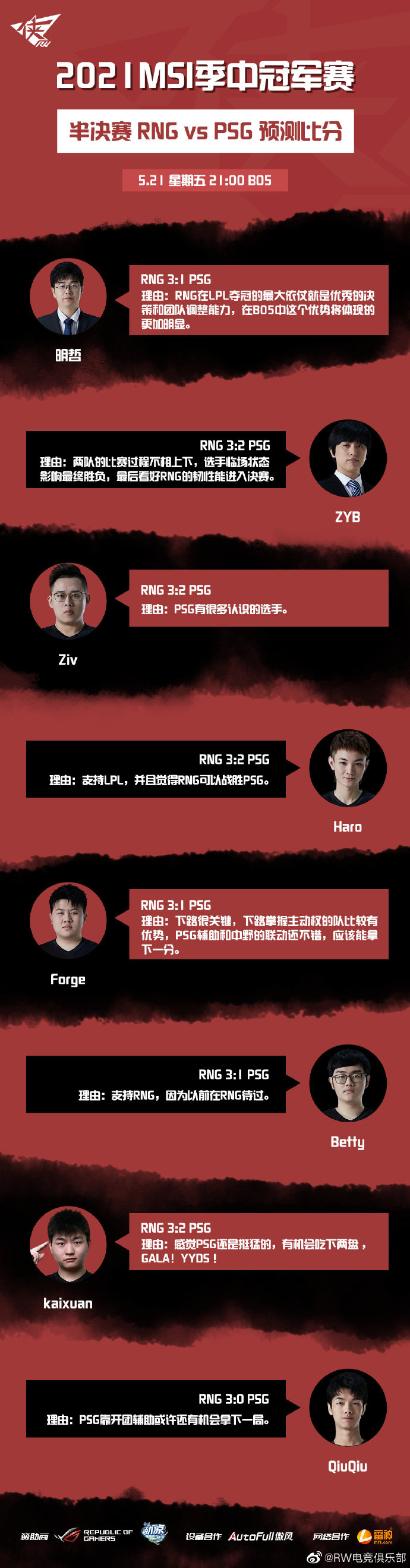芬兰联赛冠军战打响，强强对决一触即发的简单介绍