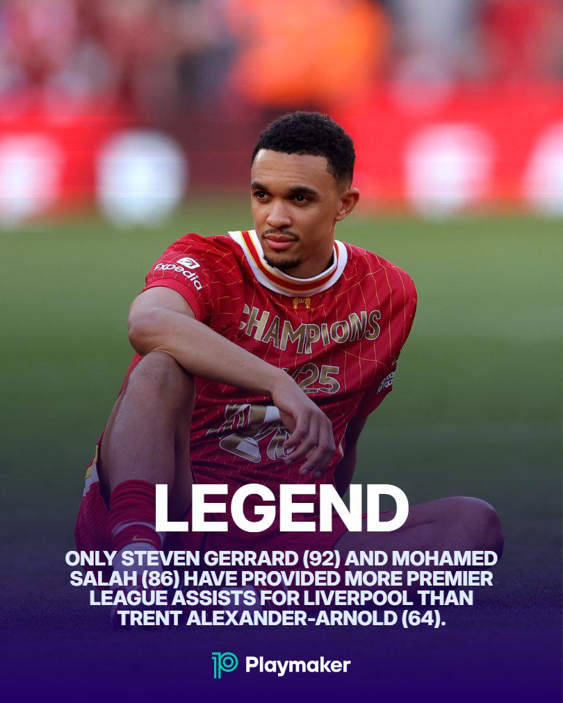 -利物浦中场组织精彩，助攻频频