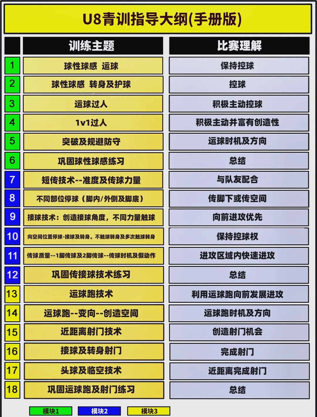 DB彩票平台-球队战术打法或将调整，新命令下达