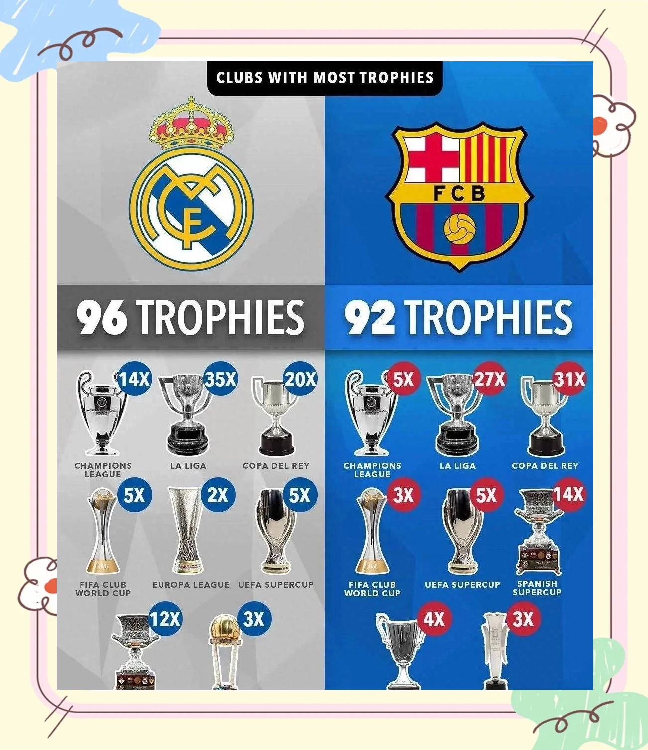 -欧洲足球联赛的冠军即将诞生