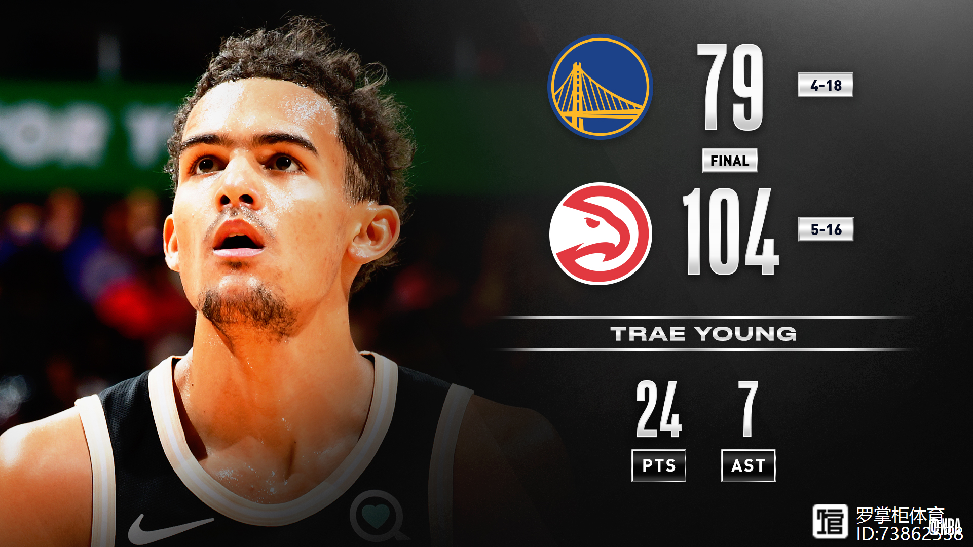 火箭大胜老鹰，终结连败